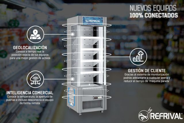 REFRIVAL SE DIGITALIZA INCORPORANDO EQUIPOS 100% CONECTADOS